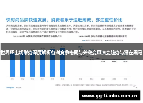 世界杯出线形势深度解析各洲竞争格局与关键变量演变趋势与潜在黑马 世界杯出线形势深度解析各洲竞争格局与关键变量演变趋势与潜在黑马